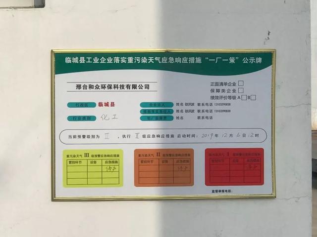 臨城縣環(huán)保督查發(fā)現(xiàn)監(jiān)督員公示牌信息缺失，環(huán)境監(jiān)測責任待夯實